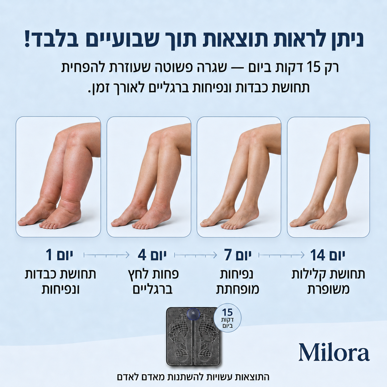 מעסה EMS לכפות הרגליים
