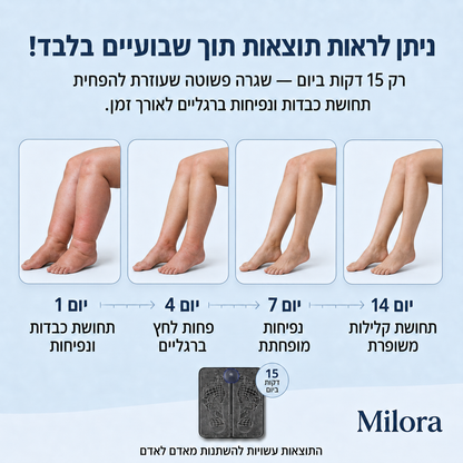 מעסה EMS לכפות הרגליים