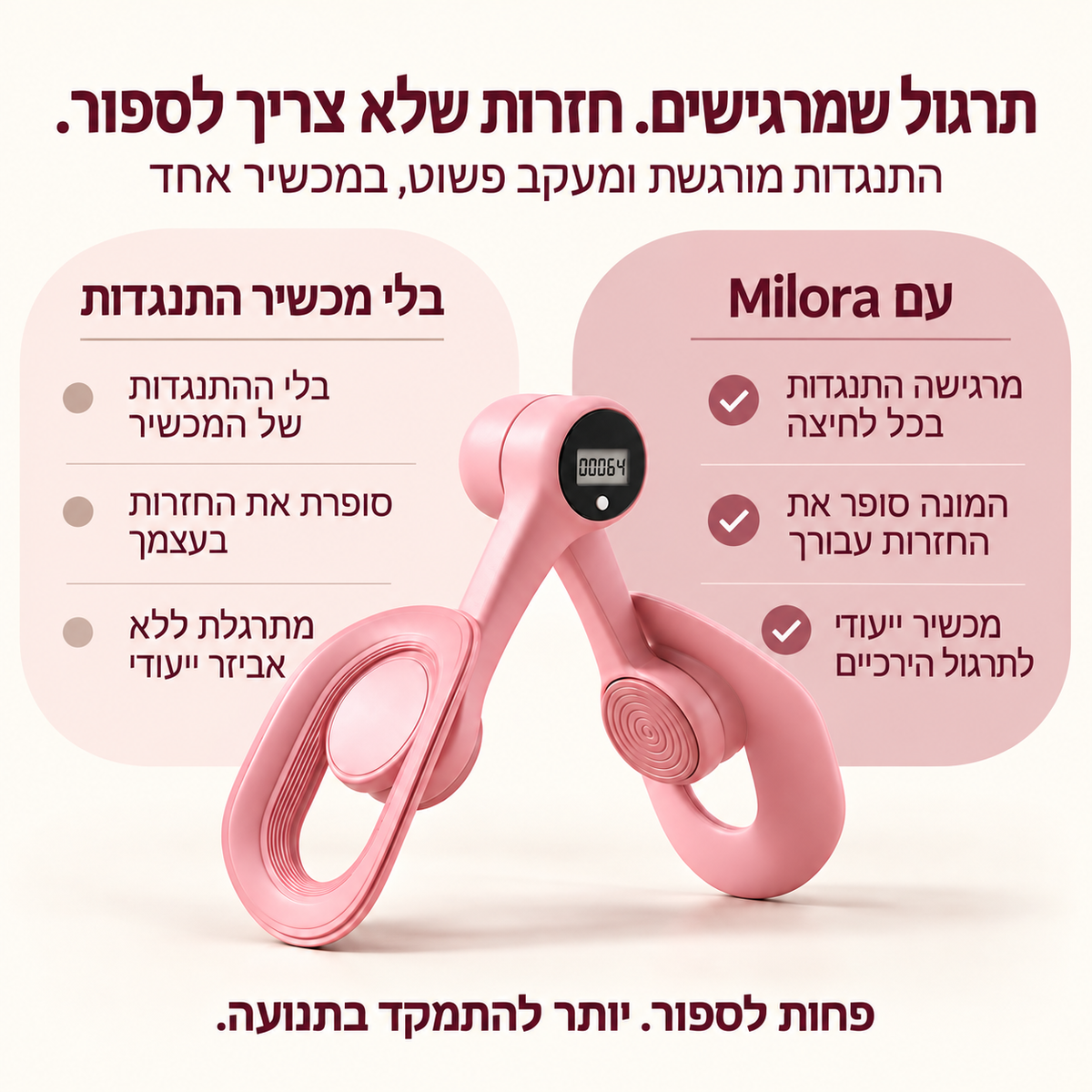היתרונות של משוב התנגדות וסופר חזרות של Milora
